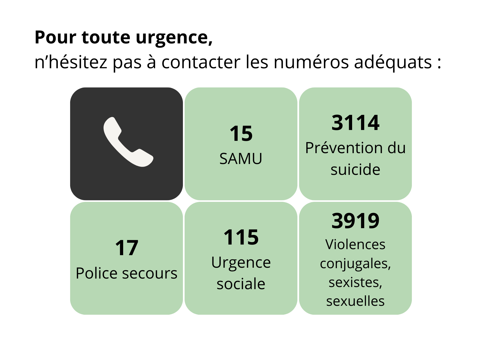 Numéros d'urgence santé mentale