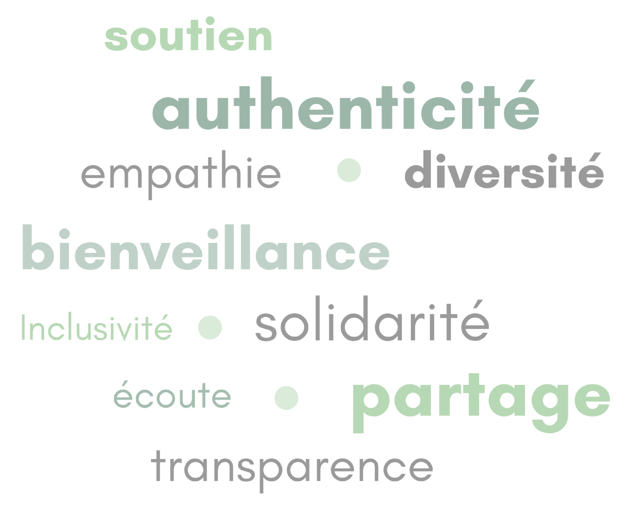 Présentation des engagements d'Entresens Conseil - Psychologue à Toulouse